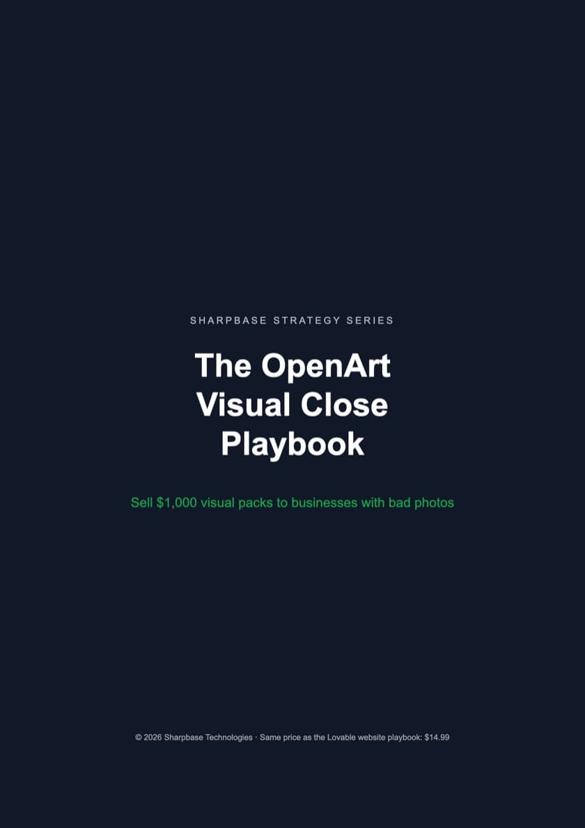 The OpenArt Visual Close Playbook cover